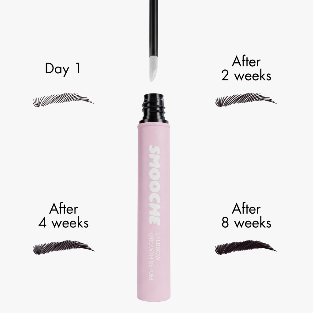 Eyebrow Growth Serum